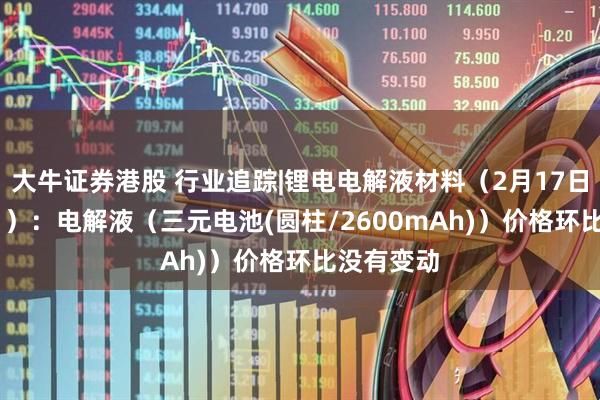 大牛证券港股 行业追踪|锂电电解液材料（2月17日-2月23日）：电解液（三元电池(圆柱/2600mAh)）价格环比没有变动