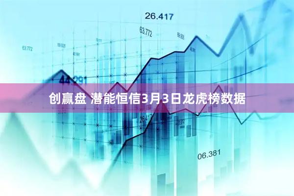创赢盘 潜能恒信3月3日龙虎榜数据